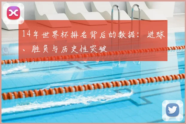 14年世界杯排名背后的数据：进球、胜负与历史性突破